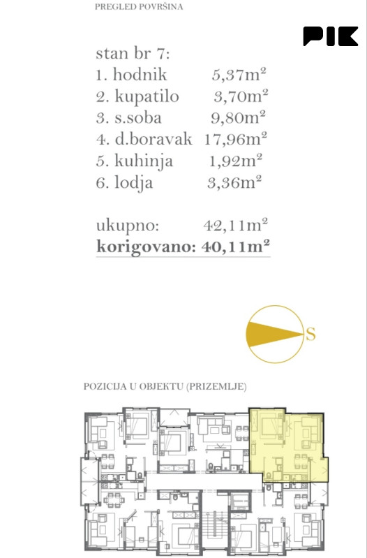 Stan 40m2 Pale(Istocno Sarajevo) 5