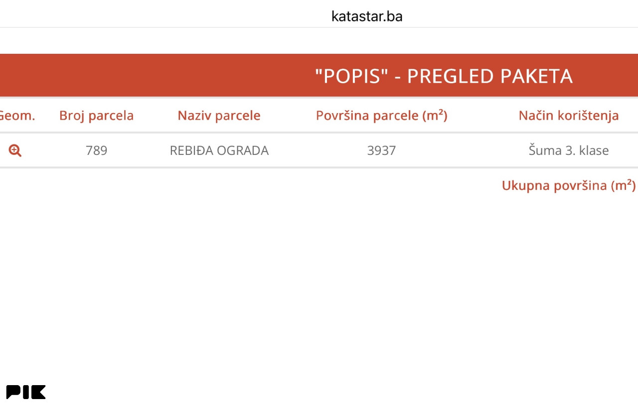 Zemljište Posušje 5