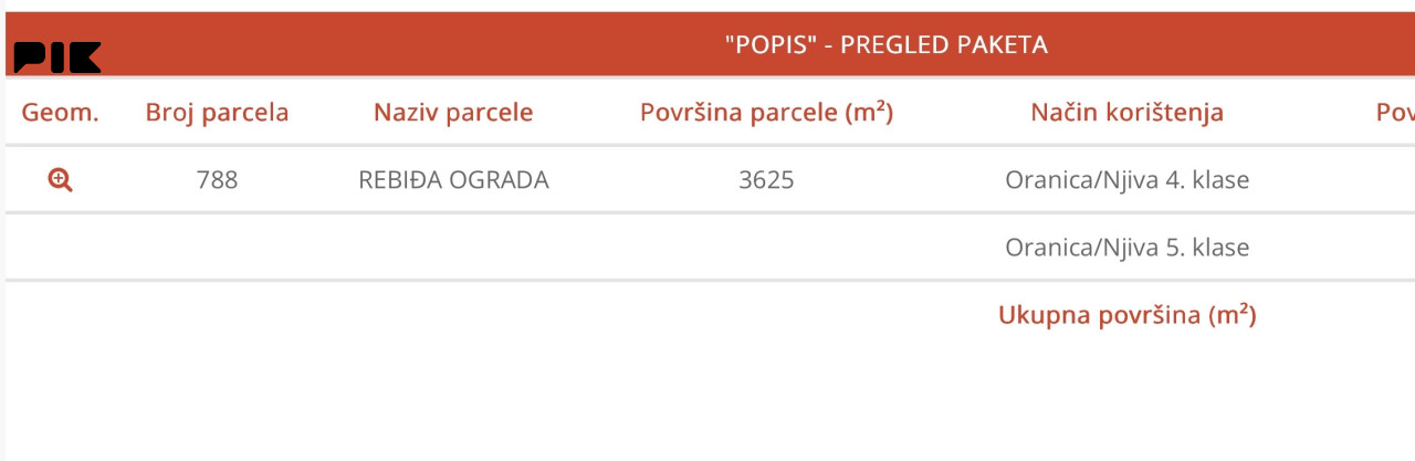Zemljište Posušje 6