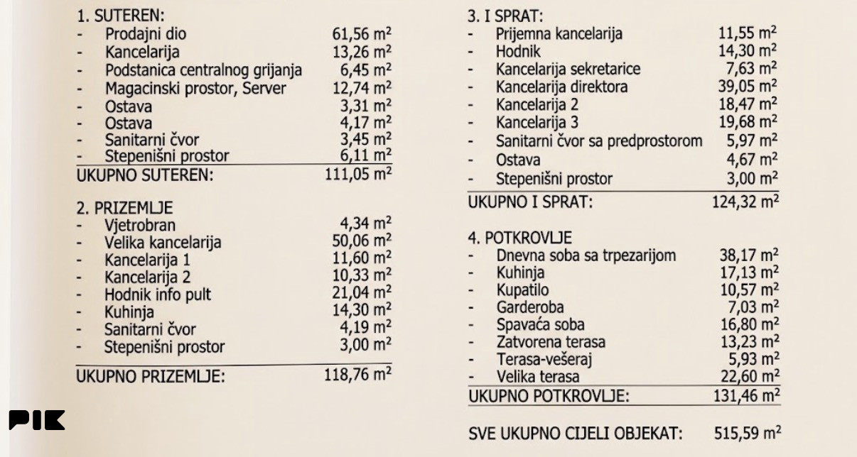 Stambeno poslovni objekat - zgrada - Brcanska Malta 2