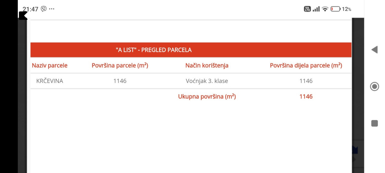 Zemljište Kiseljak 2