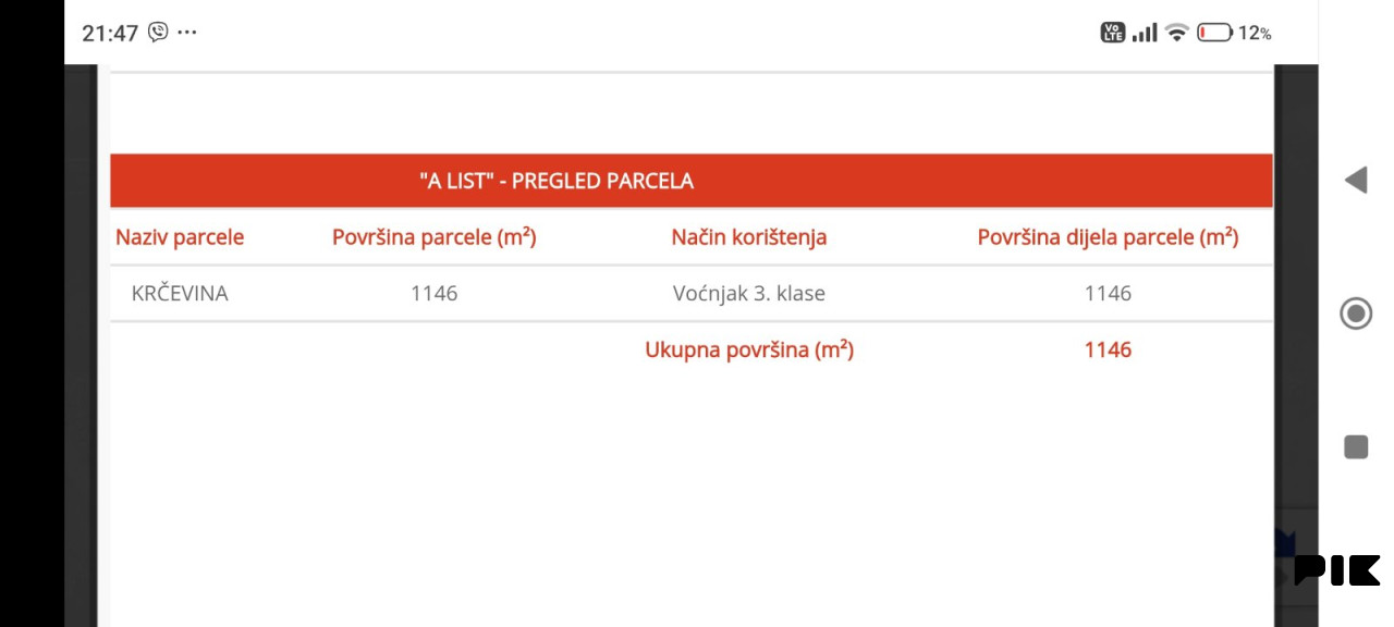 Zemljište Kiseljak 2