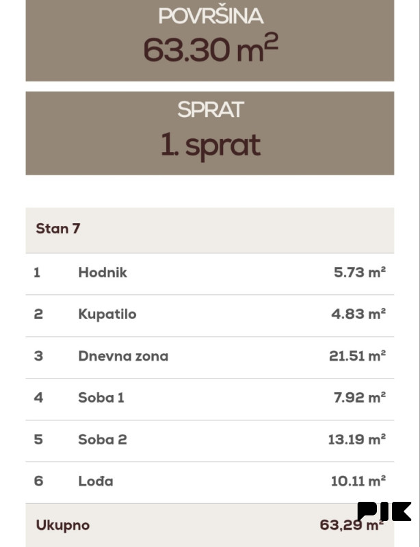 TROSOBAN STAN, 63m2, REBROVACKI MOST-OAZA VRBAS 4