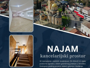 Multiple offices for rent