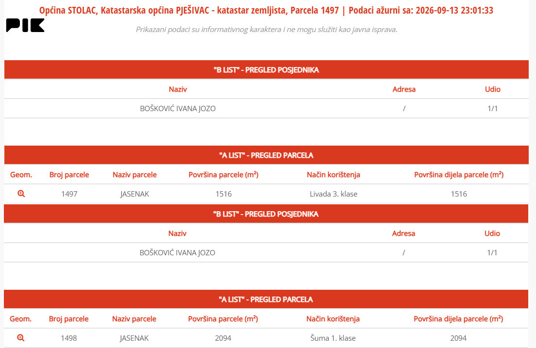 Zemljišta (parcele) općina Stolac, mjesto Pješivac 4