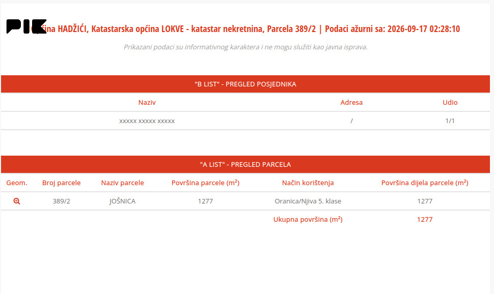 Zemljište Lokve Hadžići 2