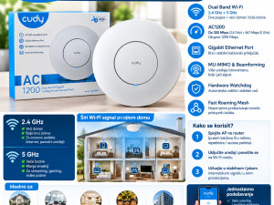 AP1300 AC1200 DUAL GIGABIT ACCESS POINT / WiFi EXTENDER / ROUTER