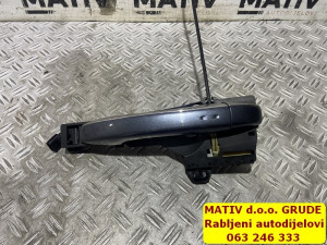 Ručka šteka vrata Renault Megane 4 2017 806078862R