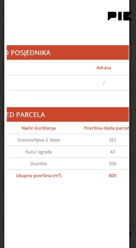 Zupcici/Gorazde devastirana kuća sa zemljistem 3