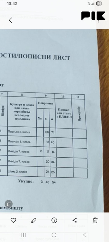 Zemljište Ravna Romanija 3