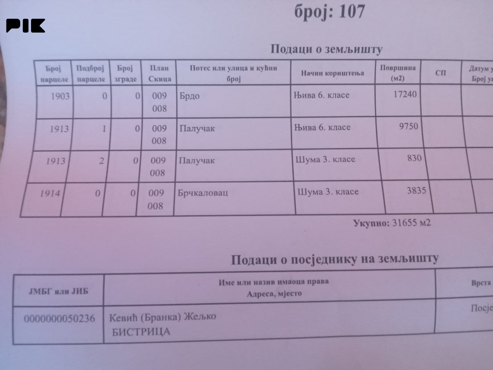 Zemljište Gradiška
