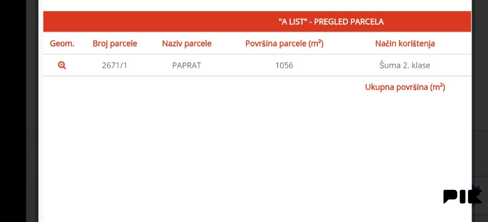 Ponijeri Vrheblje zemljište plac 2