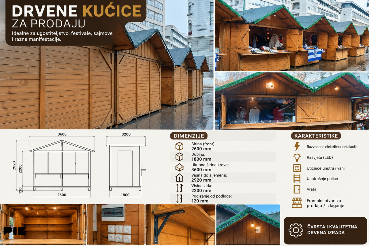 Montažne kucice Pale