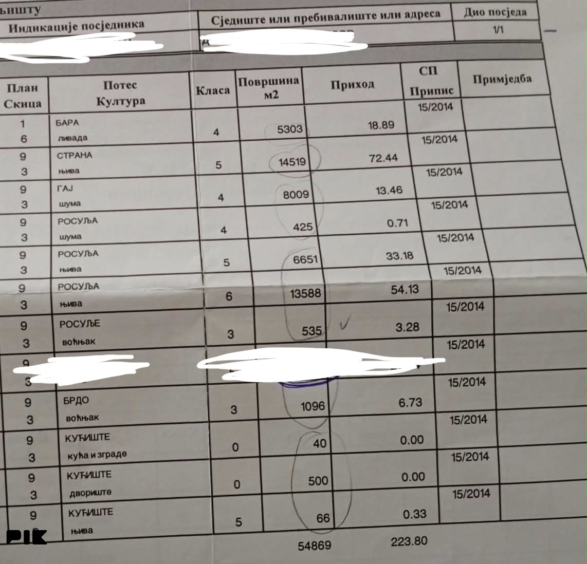 Zemljište Prijedor 3