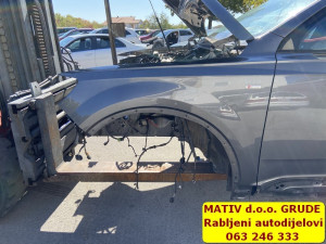 Blatobran LIJEVI Audi Q7 4M 2018
