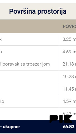 Stan u izgradnji, 66.83m2, Ada 3