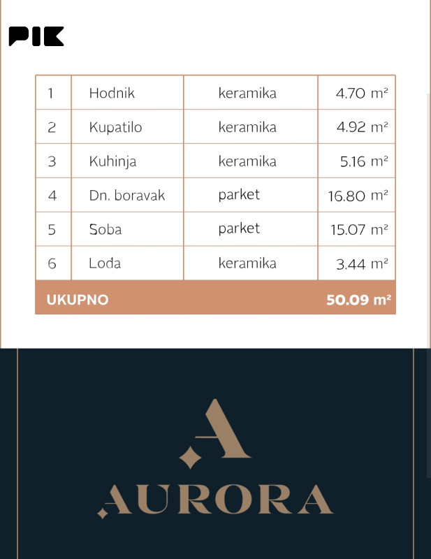 Dvosoban stan 50,09 m2 - BORIK, Banja Luka - novogradnja 2