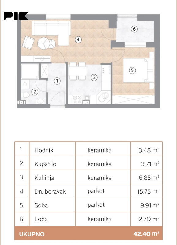 Dvosoban stan 42,4 m2 - BORIK, Banja Luka - novogradnja 2