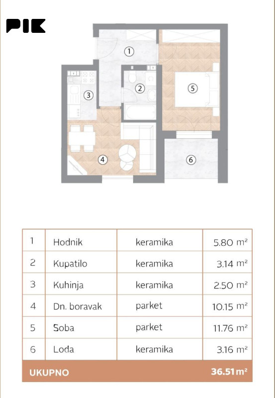 Stanovi i apartmani Banja Luka 36.51m2 2