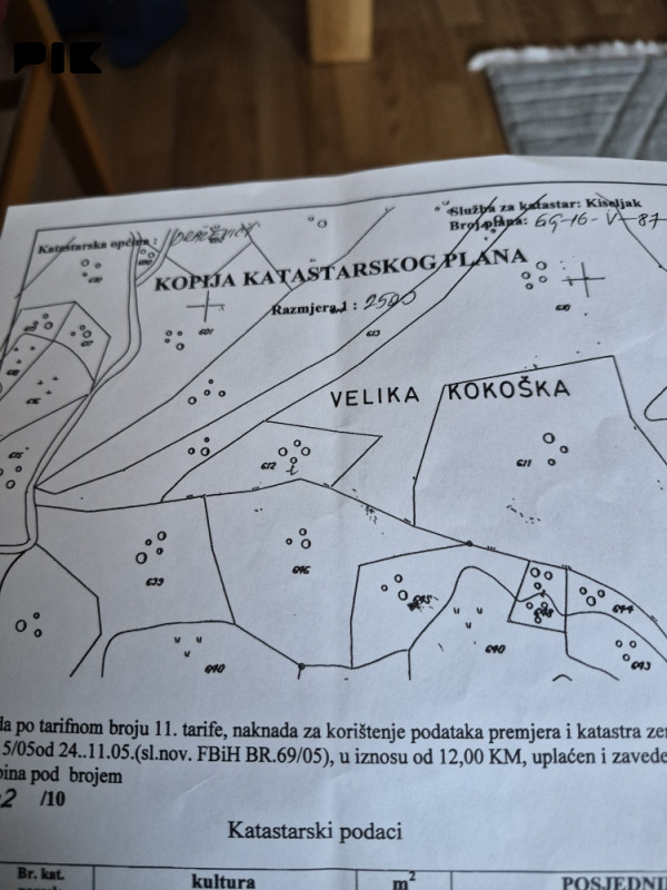 Zemljište Kiseljak
