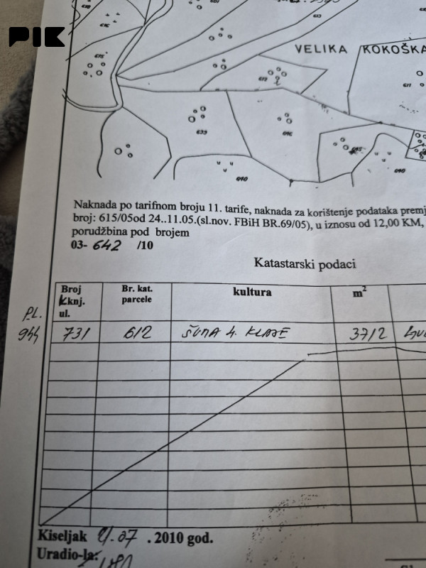 Zemljište Kiseljak 2