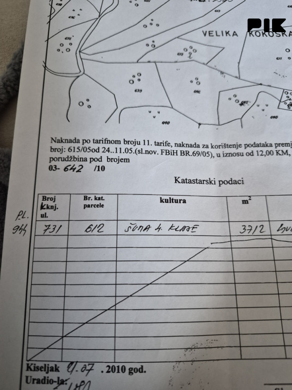Zemljište Kiseljak 2