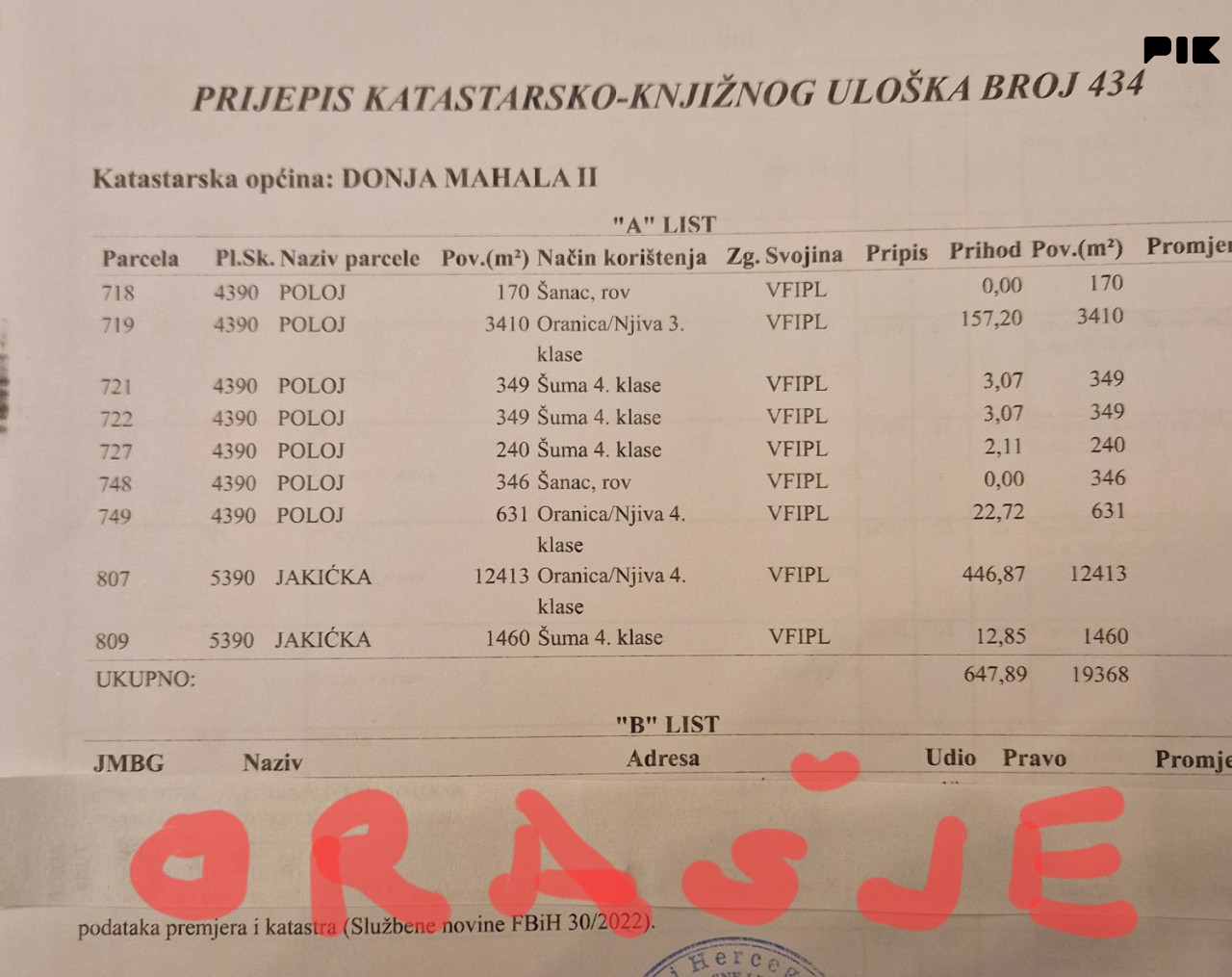 Zemljišta Orašje