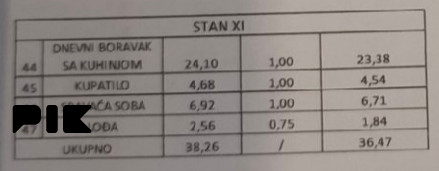 Stan 36.47m2 Brčko 2