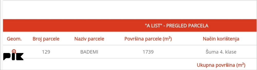 Zemljište Gradačac / Turić I 2