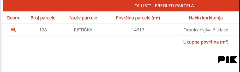 Zemljište Gradačac / Turić I 3